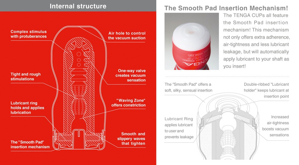 Tenga Original Vacuum Cup - Masturbador sin Vibración