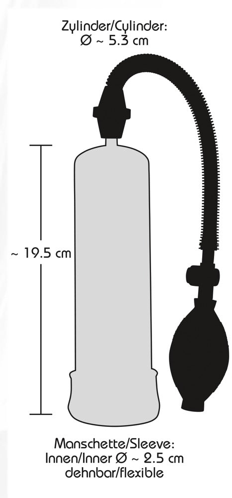 Bang Bang Penis Pump Clear - Bomba de Vacío para Pene