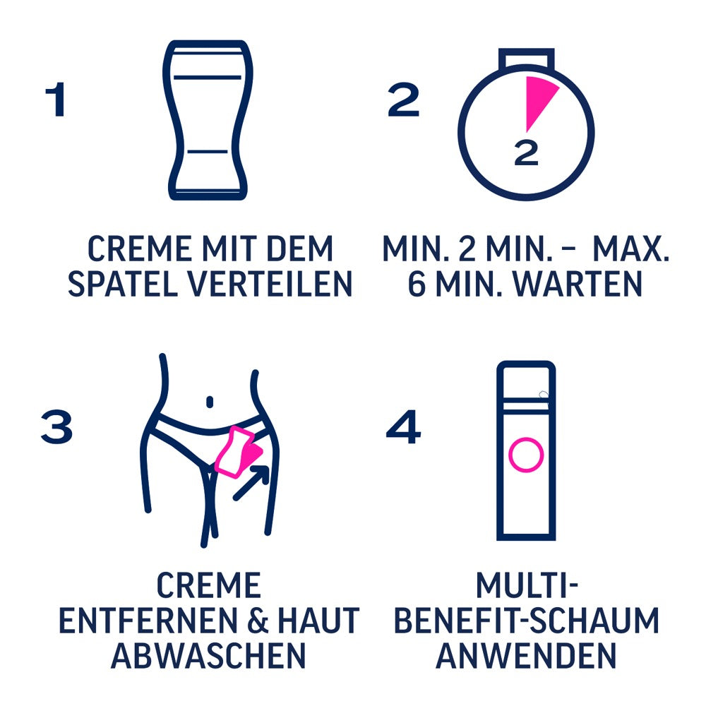 Veet EXPERT Set - Depilación Íntima Rápida y Eficaz