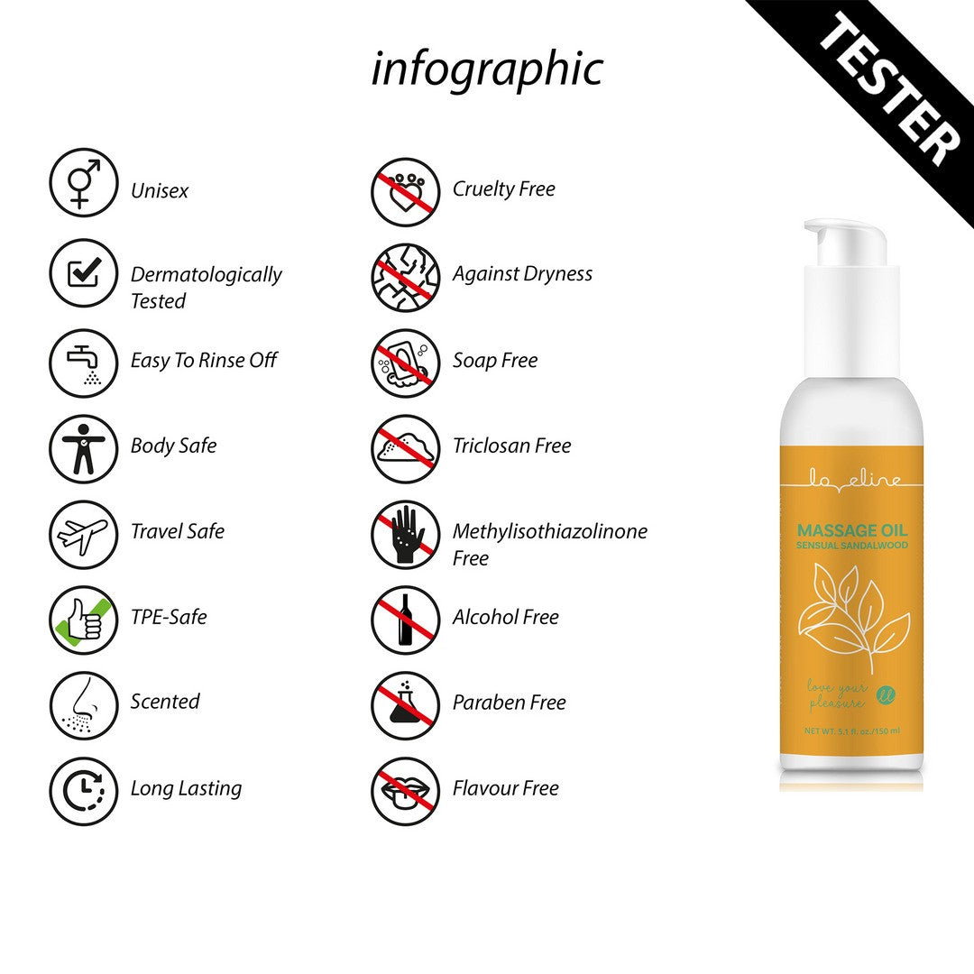TESTER ACEITE DE MASAJE - SENSUAL SANDALWOOD - 5.1 FL OZ / 150 ML - TESTER
