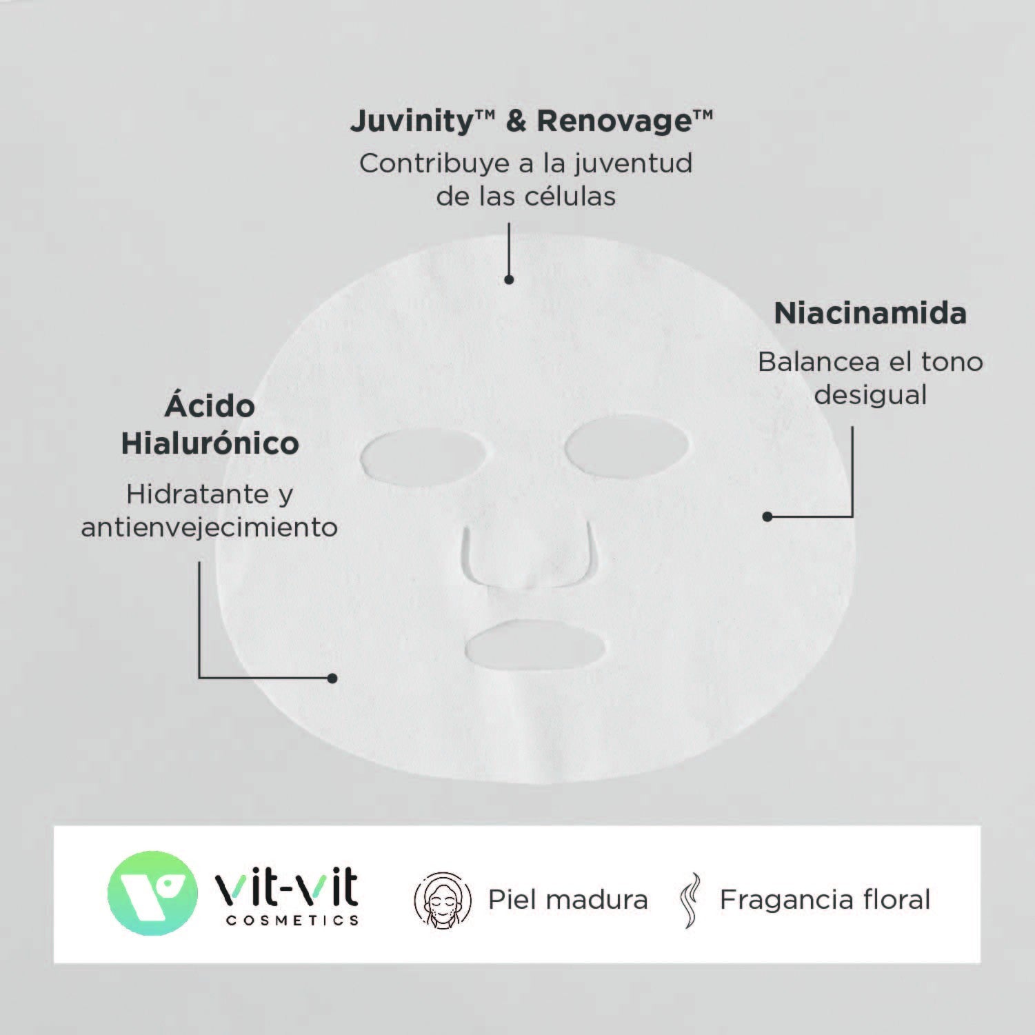 MÁSCARA DE TECIDO FACIAL TELOMERASE BOOSTER VIT VIT COSMETICS 20GR