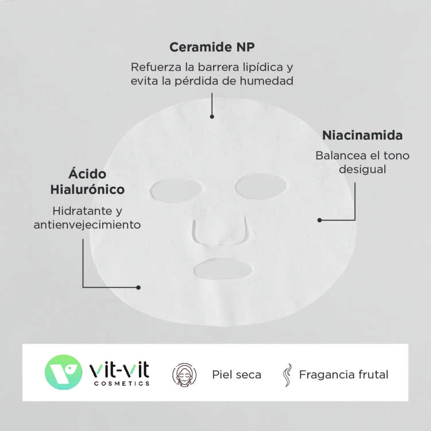 MASCARILLA DE TEJIDO FACIAL CERAMIDE RESTORATIVE VIT VIT COSMETICS 20GR