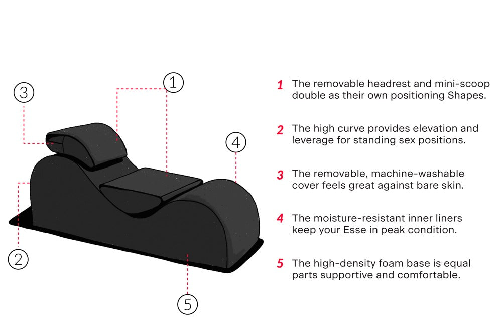 Esse Lounger - Tumbona Ergonómica Liberator