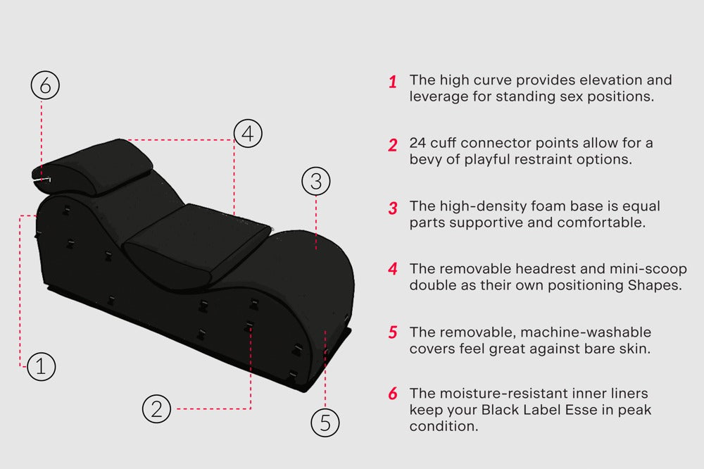 Black Label Esse - Mueble Ergonómico Liberator