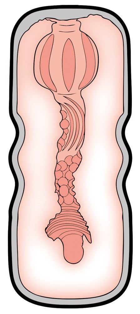 Stroker Vagina Style - Masturbador Realista Discreto