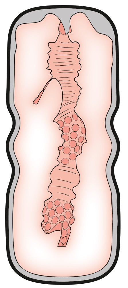 Stroker Oral Style - Masturbador Discreto con Textura Interna