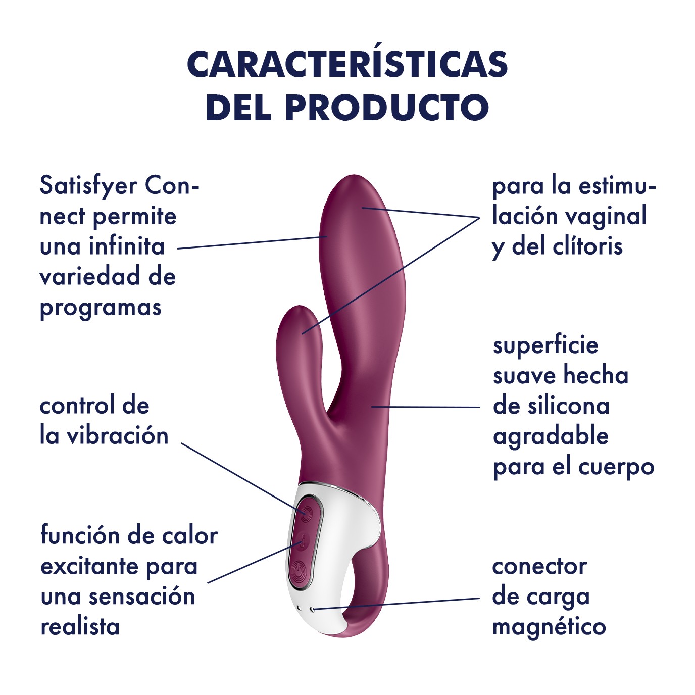Heated Affair Vibrador con Función de Calor Punto G USB Silicona