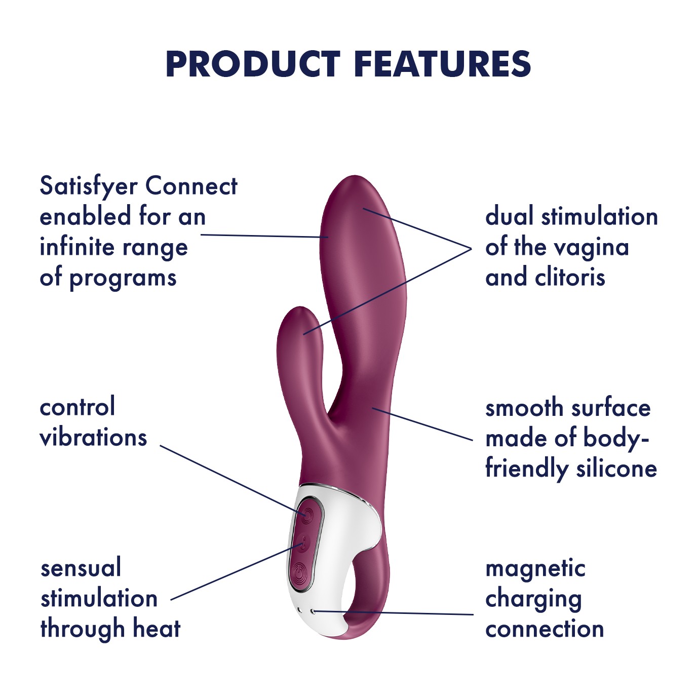 Heated Affair Vibrador con Función de Calor Punto G USB Silicona