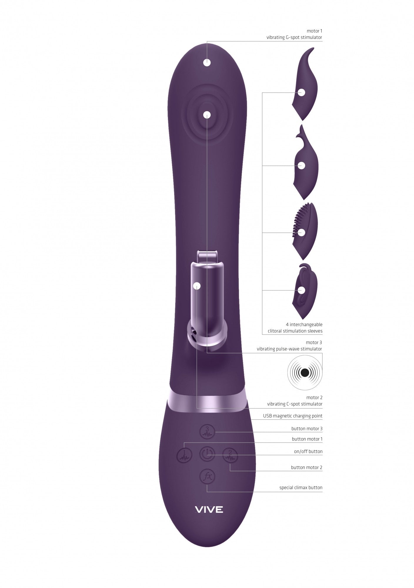 TESTER VIBRADOR ETSU MORADO VIVE