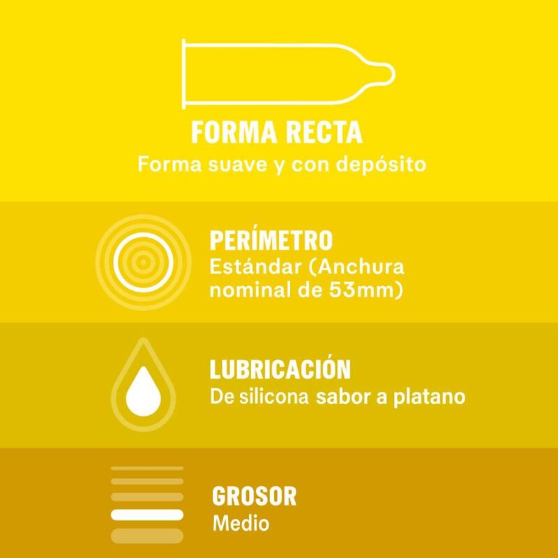 Durex Saboréame - Preservativos Saborizados 12 Unidades