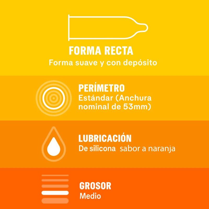 Durex Saboréame - Preservativos Saborizados 12 Unidades