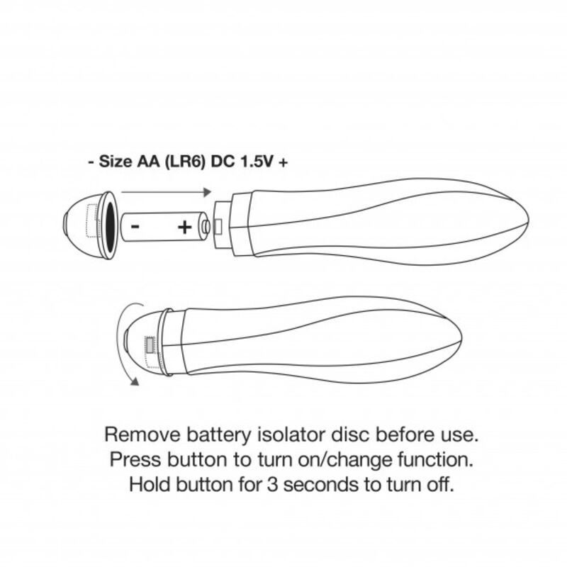 Rocks-Off Twister Vibrator - 10 Modos de Vibración