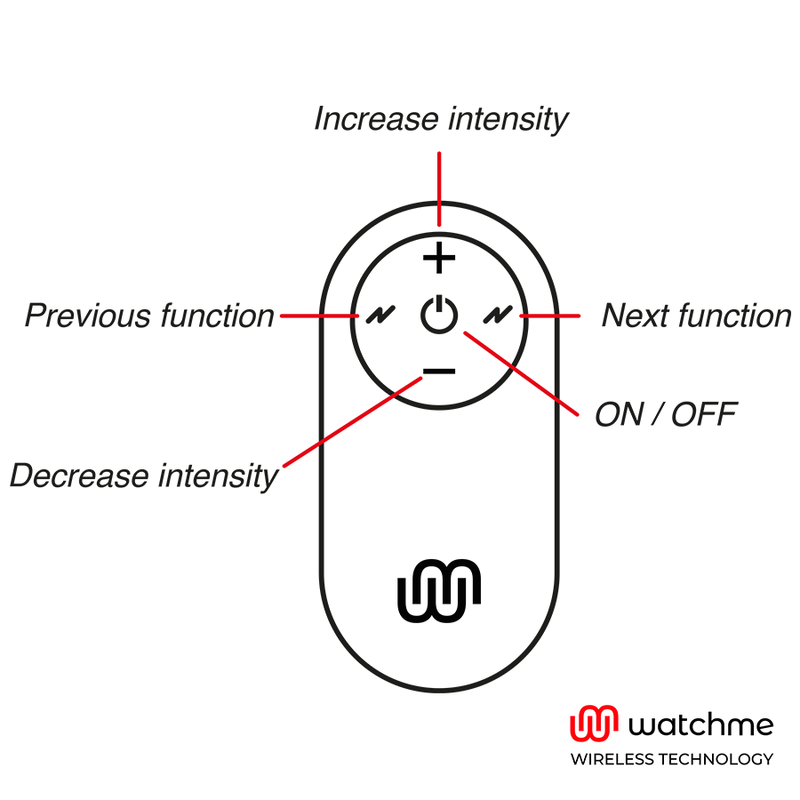 Watchme Universal Control Remote Black