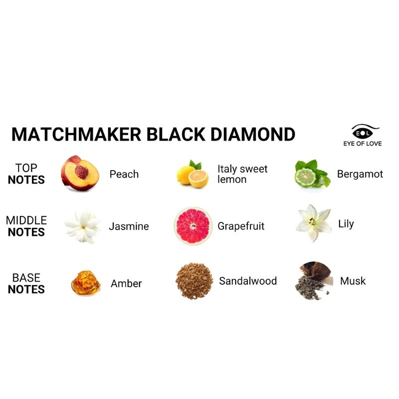 Eye of Love Matchmaker Black Diamond - Perfume con Feromonas para Hombre 30ml