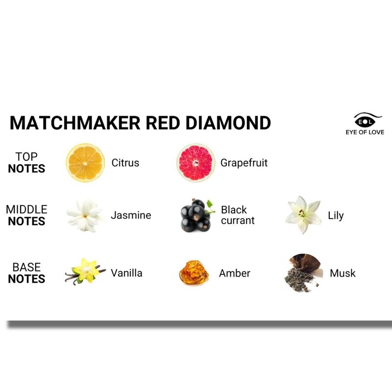 Eye Of Love Matchmaker Red Diamond Massage Candle 150ml
