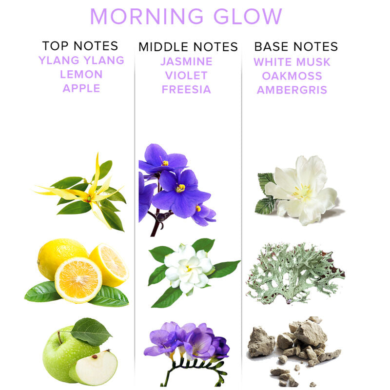 Eye of Love Morning Glow - Perfume con Feromonas para Mujer 50ml