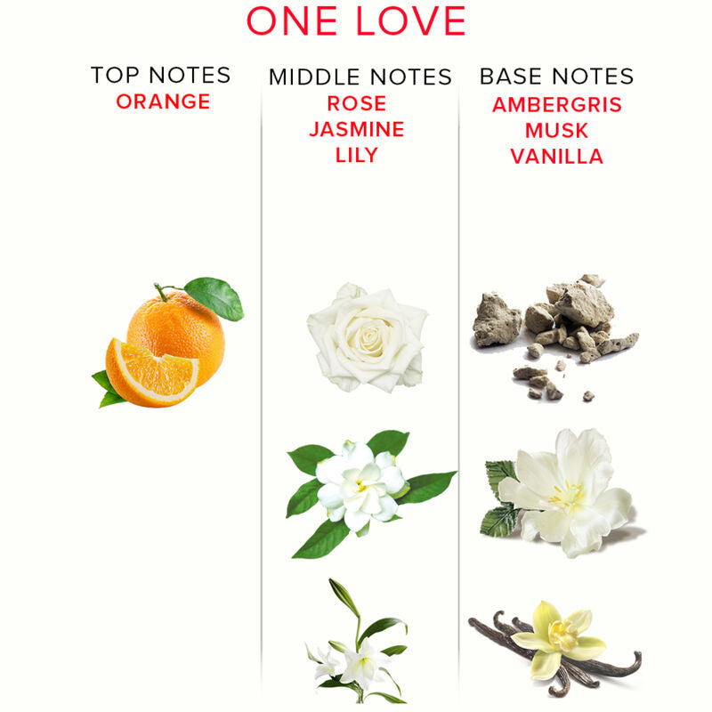 Eye of Love One Love Pheromone Perfume Deluxe 50ml