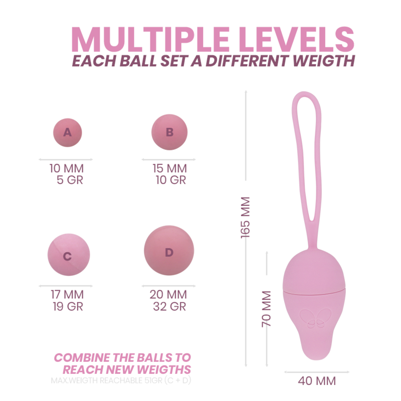 Intimichic Pelvis Health I 2.0 - Rehabilitación Pélvica con Bolas de Kegel