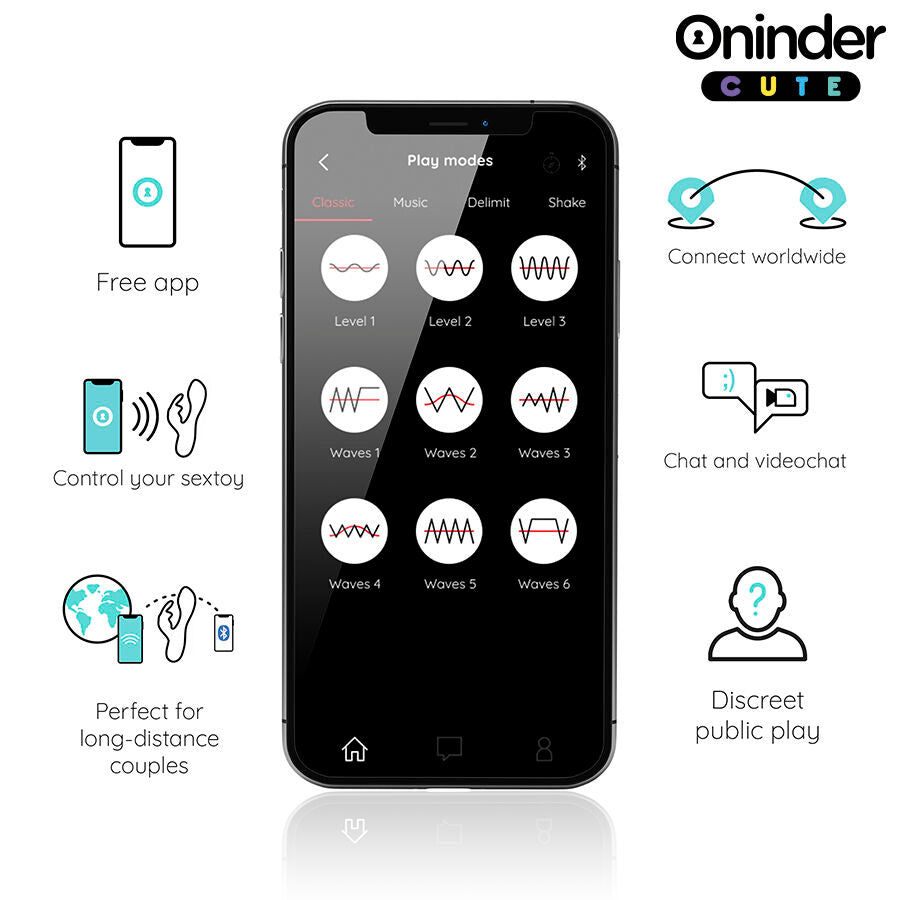 Oninder Cute Love Bunny - Vibrador G-Spot y Clitoral con App