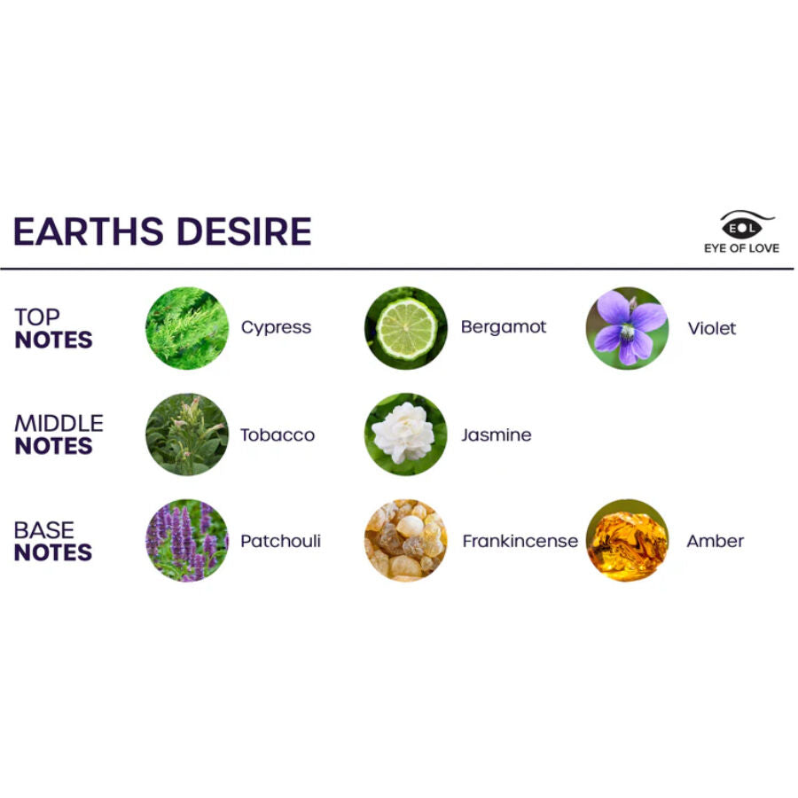 Eye of Love Bloom Room Spray Sativa Earths Desire 150 ml