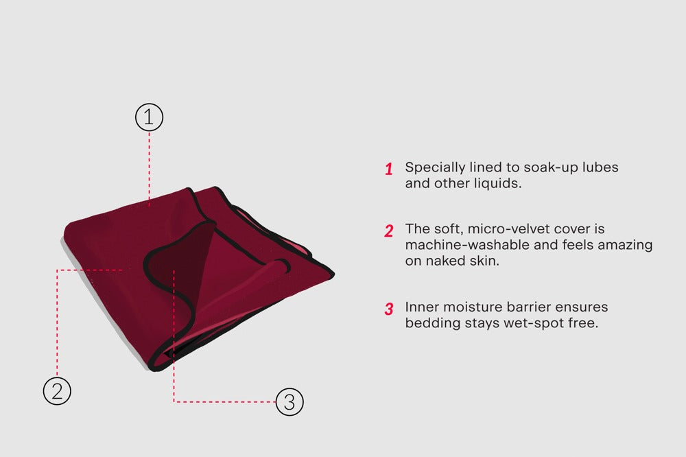Liberator Fascinator Throw - Manta Absorbente a Prueba de Humedad 72x54"