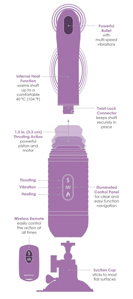 FFH Love Thrust-Her - Vibrador con Función de Empuje, Vibración y Calentamiento