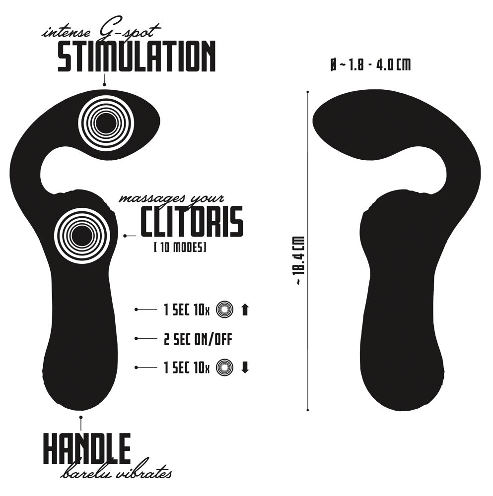 Your New Favorite Special Vibr - Vibrador Doble con 10 Modos