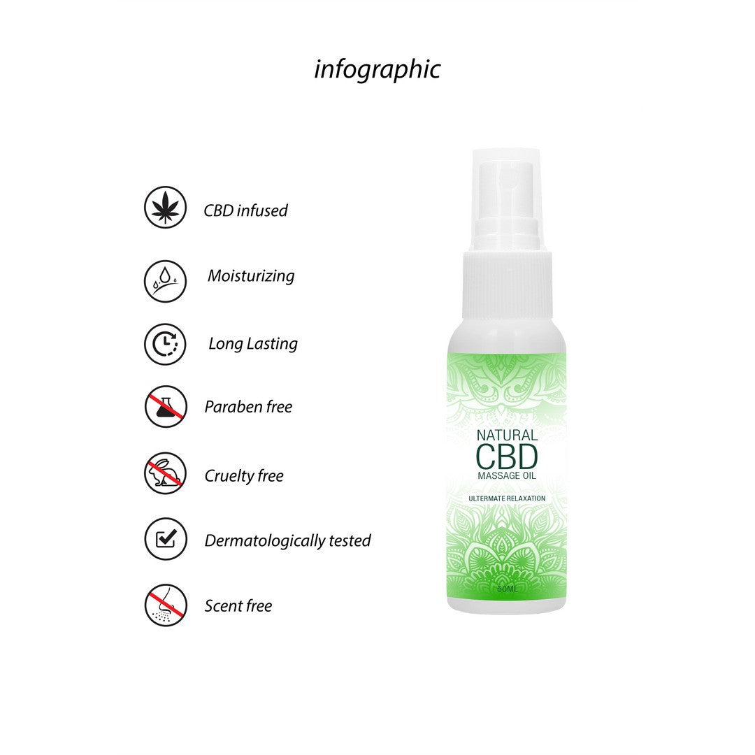 ACEITE DE MASAJE CON CBD  NATURAL CBD 2 FL OZ 50 ML PHARMQUESTS
