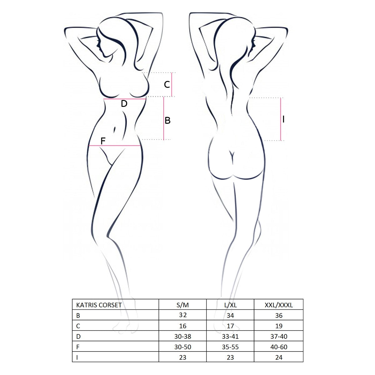 CORSÉ Y TANGA KATRISS NEGRO EROTIC LINE PASSION