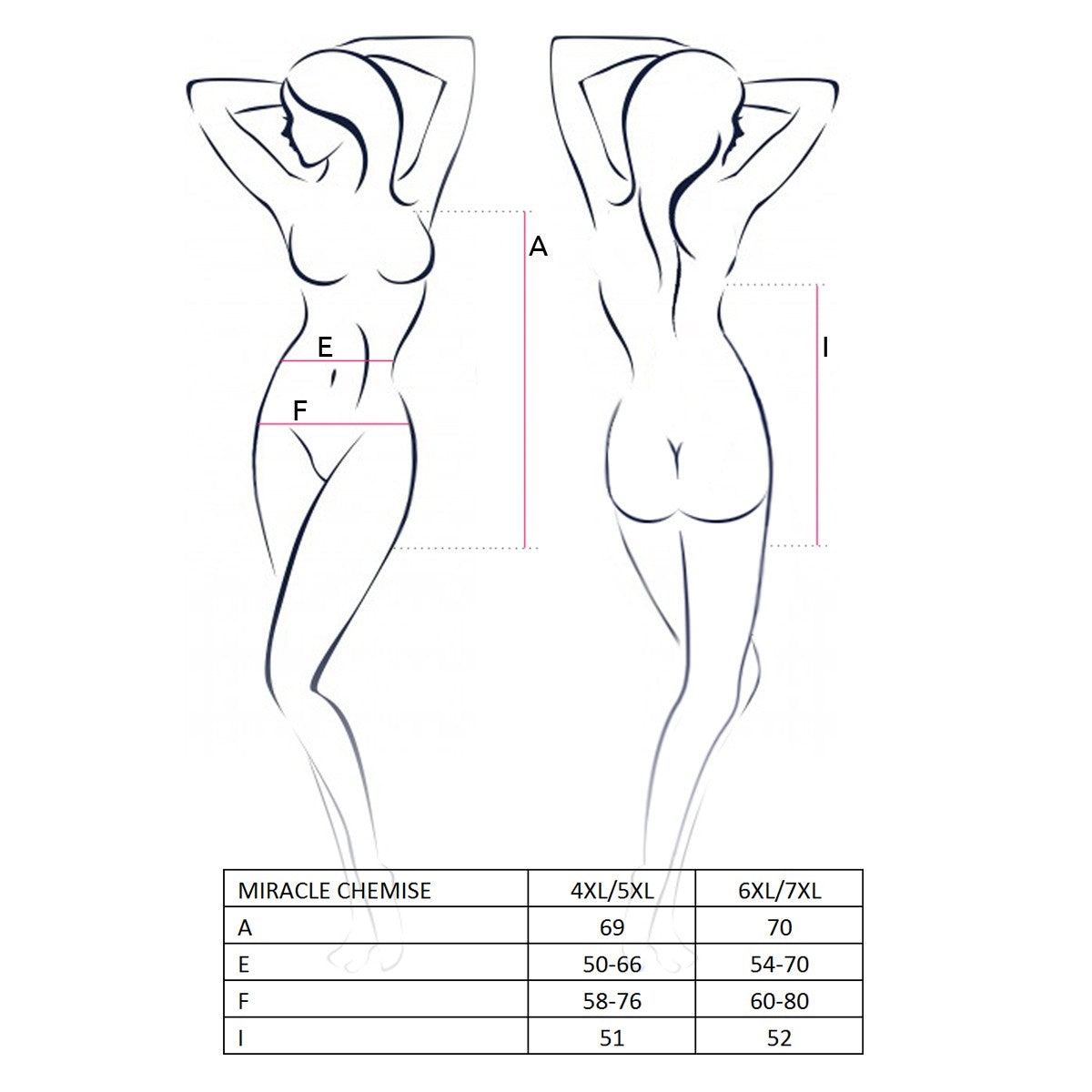 PICARDÍA Y TANGA MIRACLE ROSA PASSION