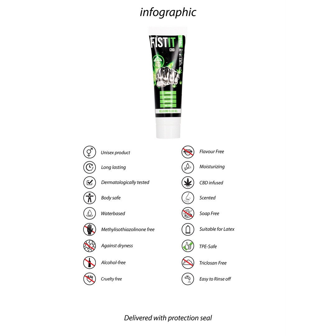 LUBRICANTE CBD FIST IT 0.8 FL OZ / 25 ML