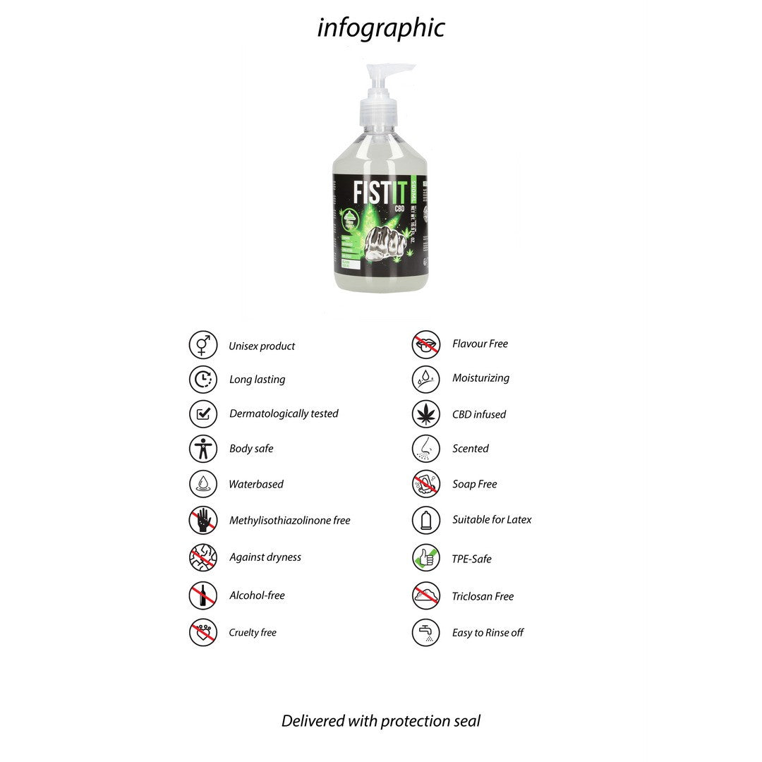 LUBRICANTE CBD 17 FL OZ / 500 ML FIST IT