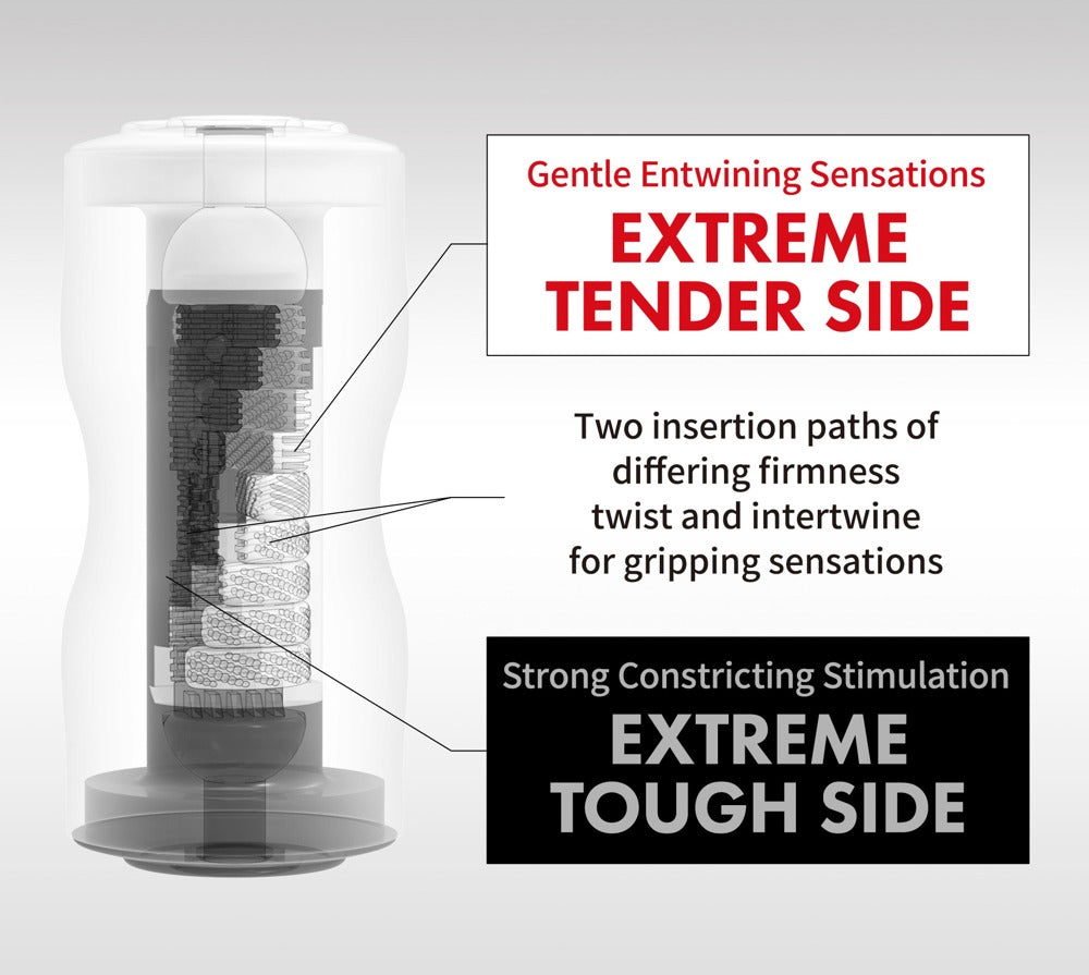 Tenga Dual Sensation Cup Extremes - Masturbador Dual