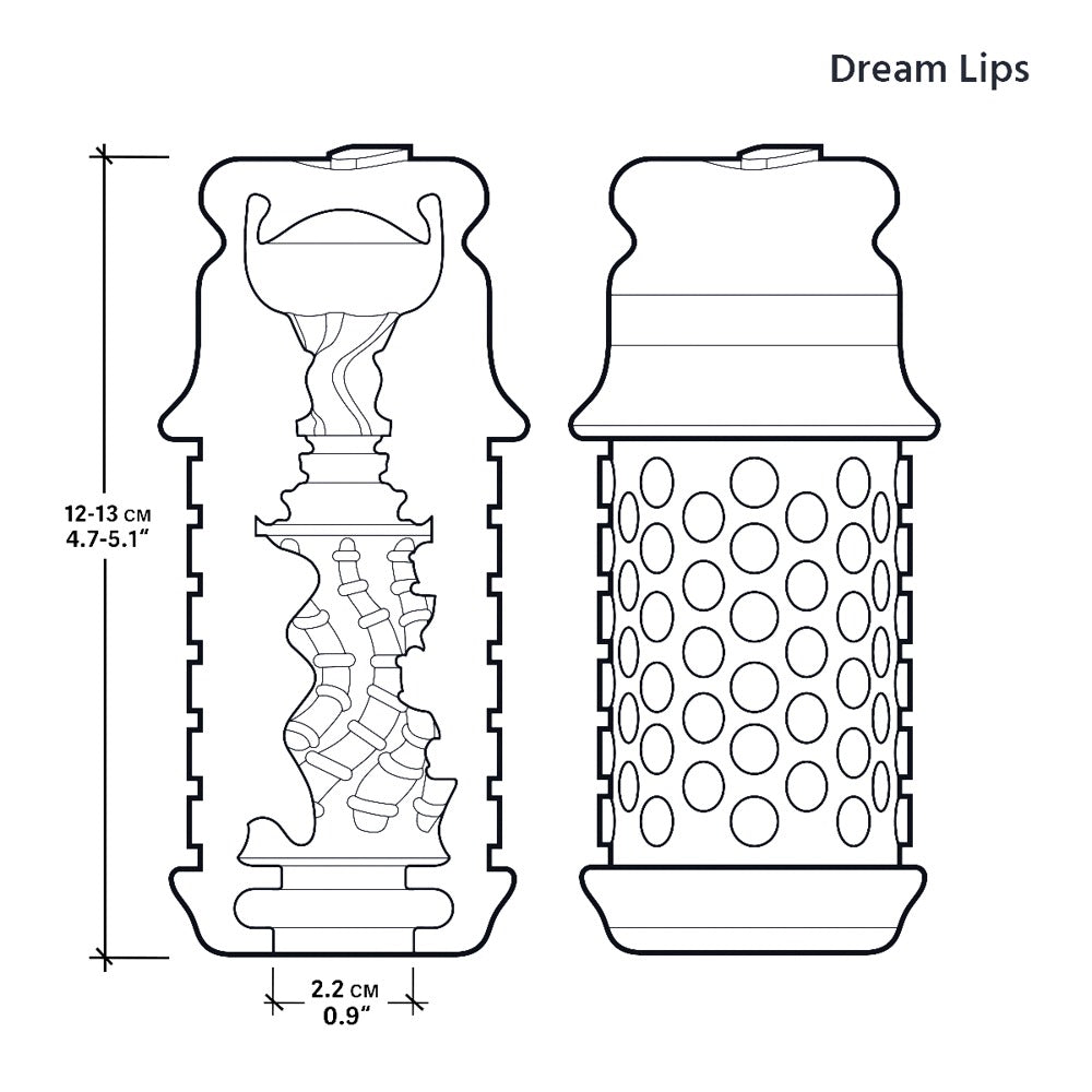Dream Sleeve Lips - Funda de Recambio para The Handy