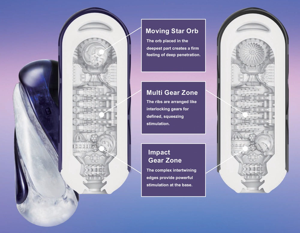Tenga Flip 360 Midnight Purple - Masturbador Giratorio 360°