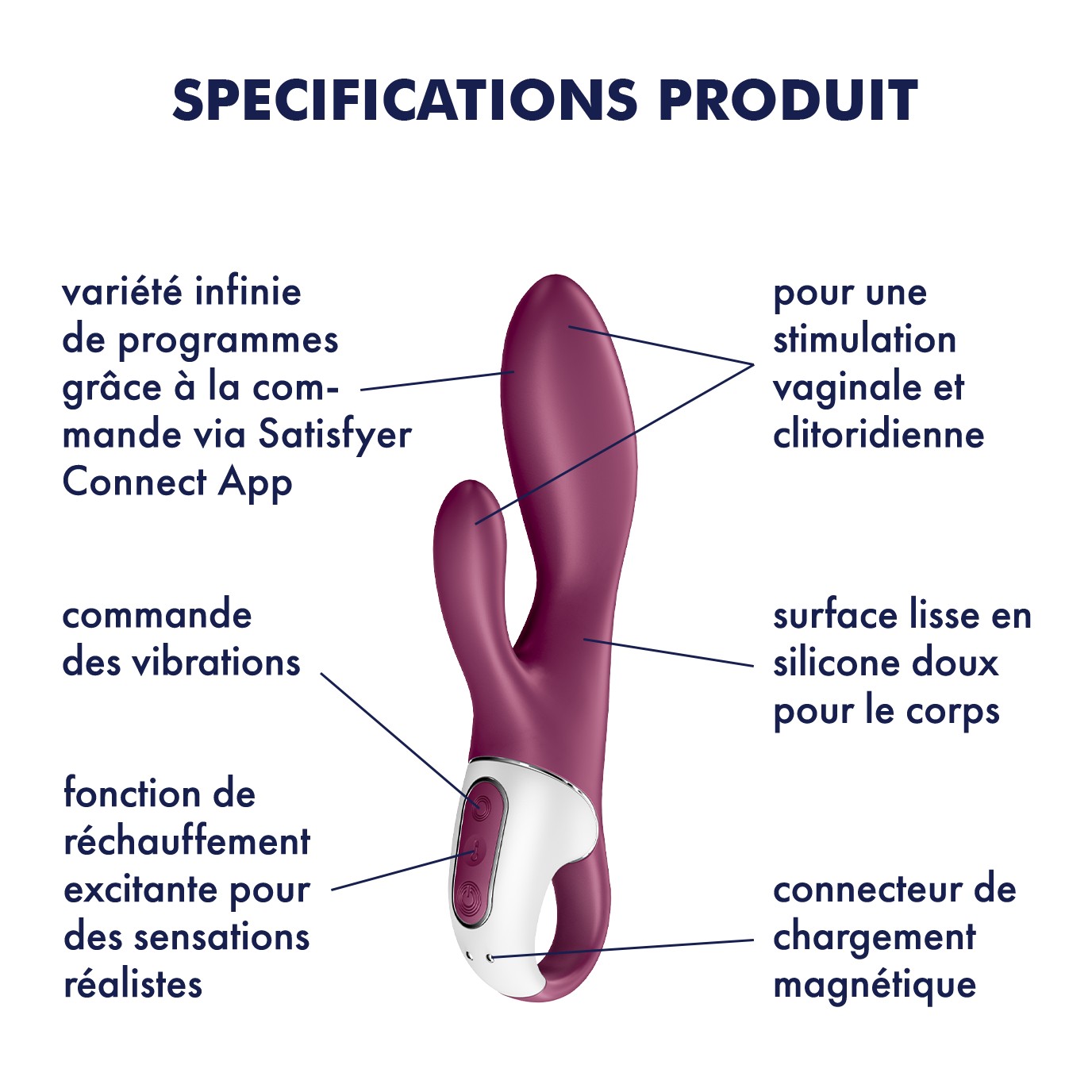 Heated Affair Vibrador con Función de Calor Punto G USB Silicona