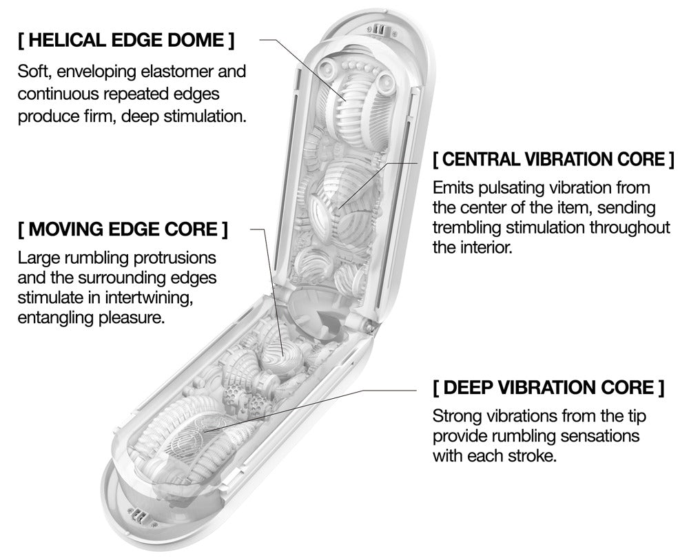 Flip Zero Gravity White Electronic - Masturbador Vibrador Tenga
