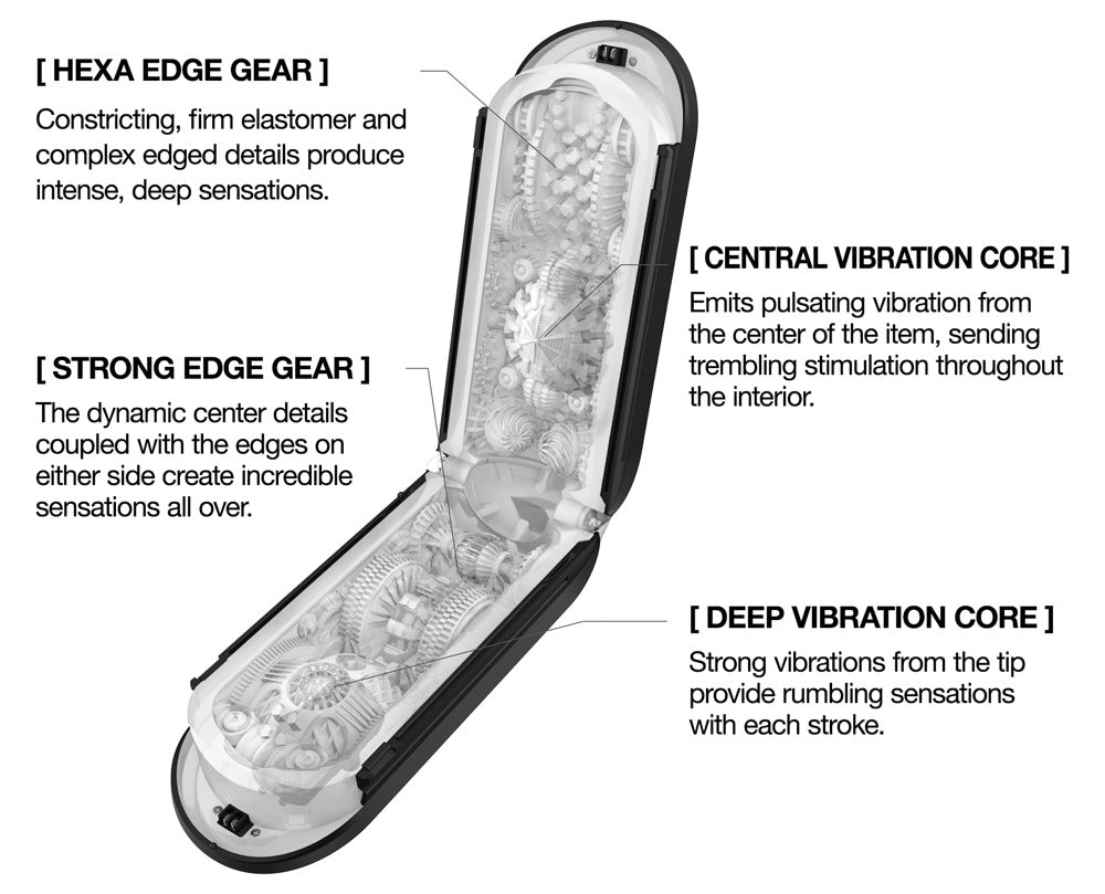 Flip Zero Gravity Black Electr - Masturbador Vibrante con 2 Motores