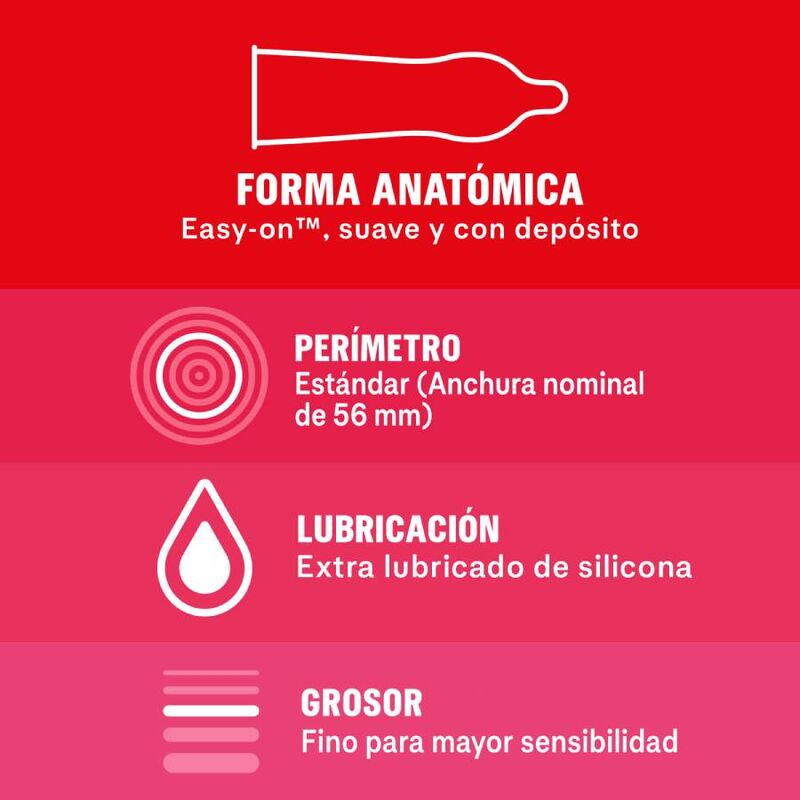 Durex Sensitive Condoms 12 Unidades - Preservativos Ultra Delgados y Extralubricados