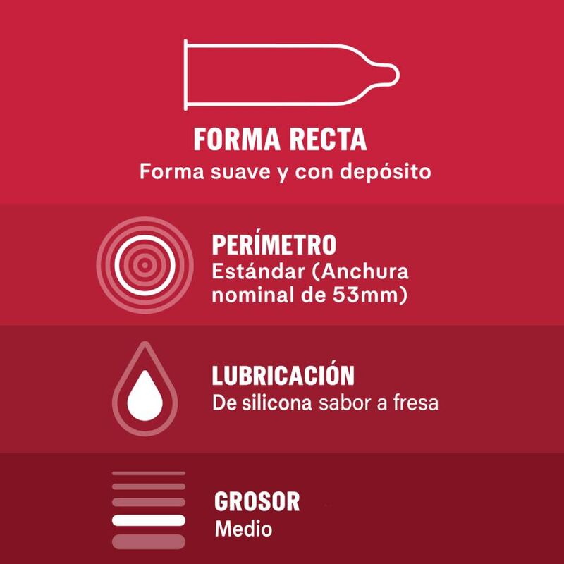Durex Saboréame - Preservativos Saborizados 12 Unidades