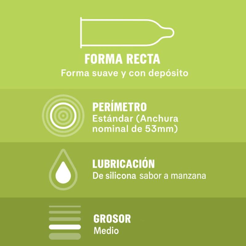 Durex Saboréame - Preservativos Saborizados 12 Unidades