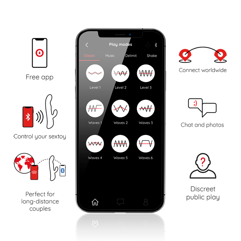 Oninder Oslo Vibration & Rotation Black - Control por App