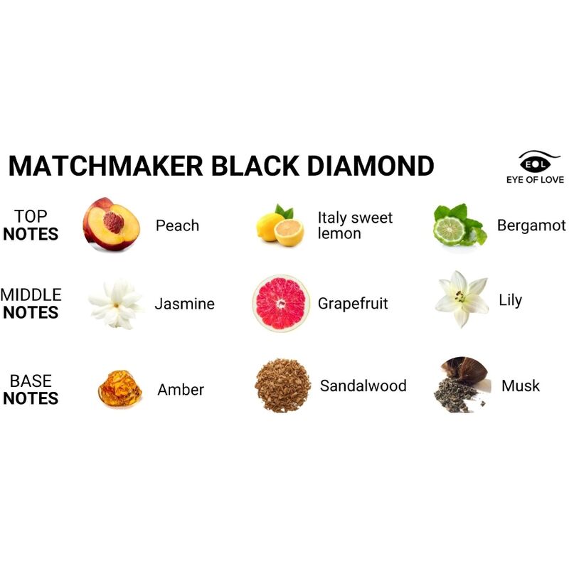 Eye of Love Matchmaker Black Diamond - Perfume con Feromonas 30 ml
