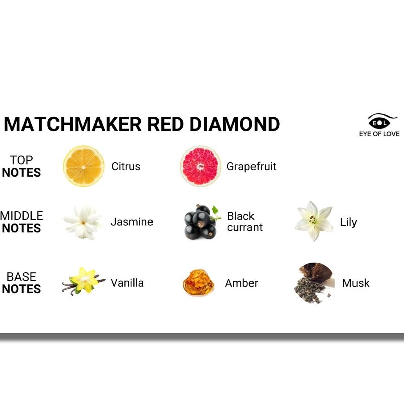 Eye of Love Matchmaker Red Diamond - Perfume con Feromonas para Ella 30ml