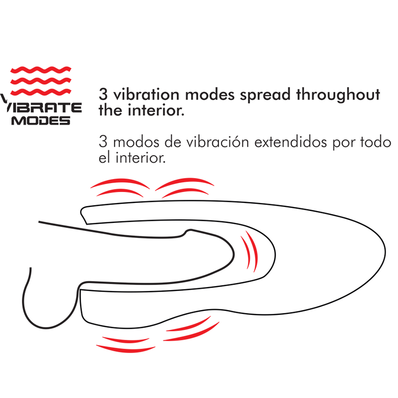JAMYJOB Spin-X Masturbador con Calefacción y Rotación - Silicona Médica