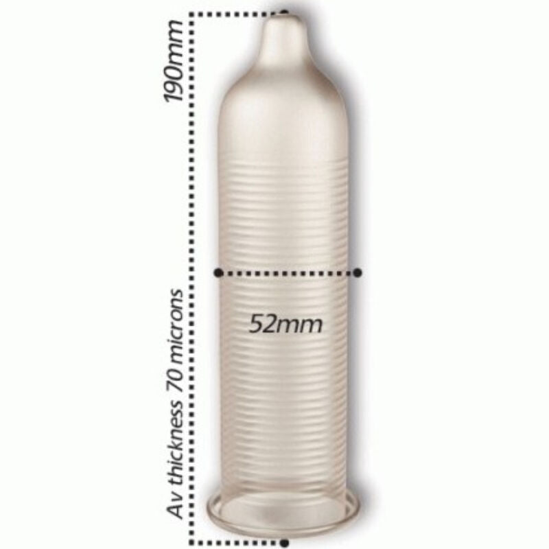 Pasante Cooling Effect - Pack 144 Preservativos con Efecto Refrescante