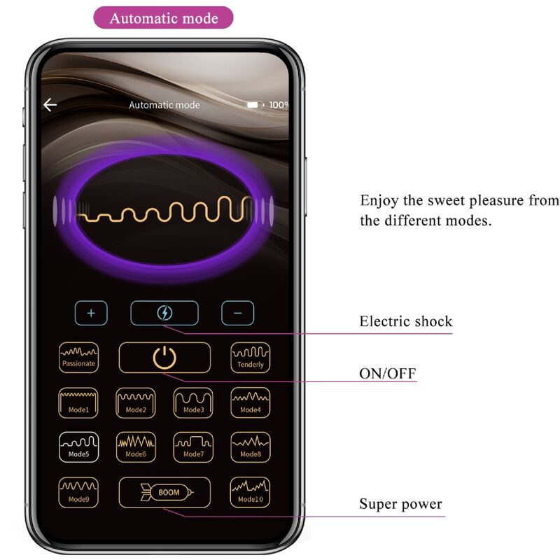 Pretty Love Jefferson - Plug Anal Controlado por App