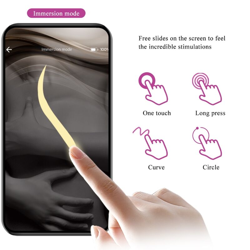 Pretty Love August Remote Control Vibrador Doble Placer