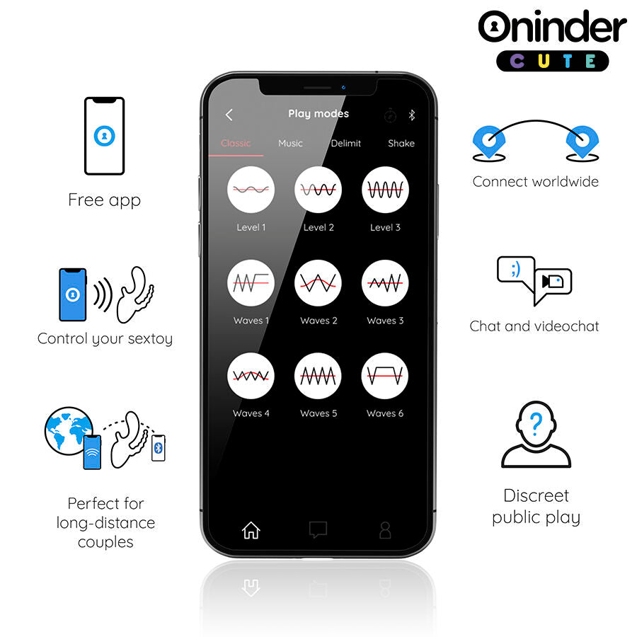 Oninder Cute Love 3 Some Triple Vibrator con Control App