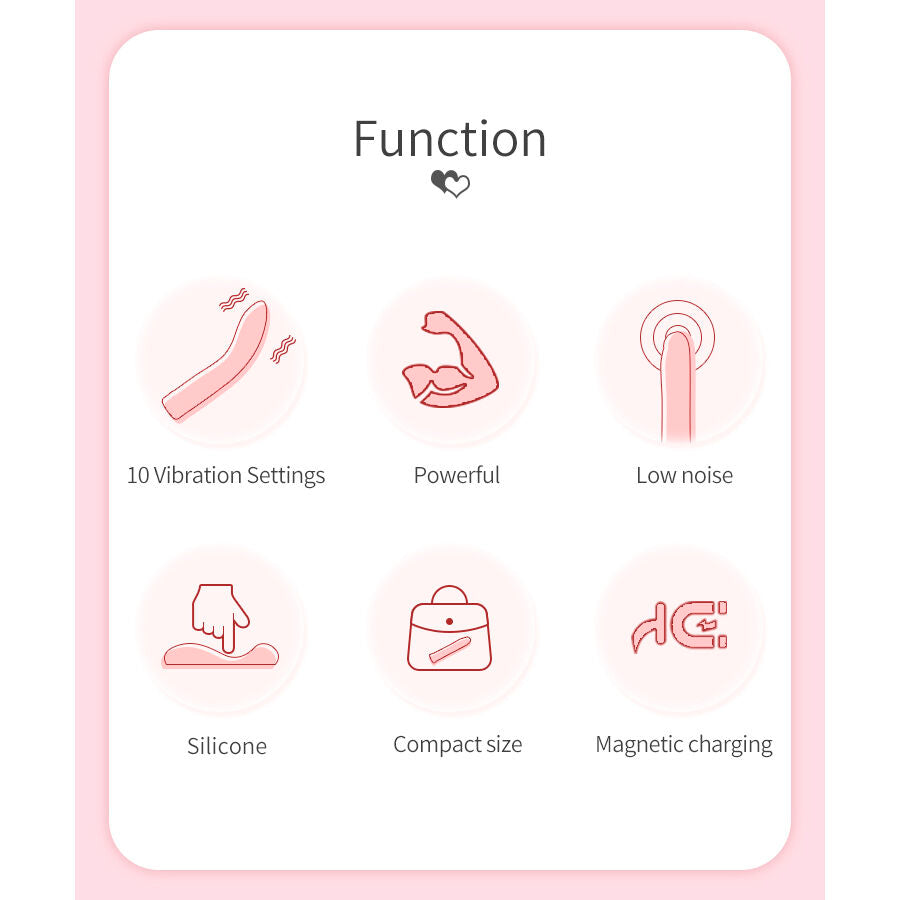 Pretty Love Kisell G-Spot Pink Vibrator